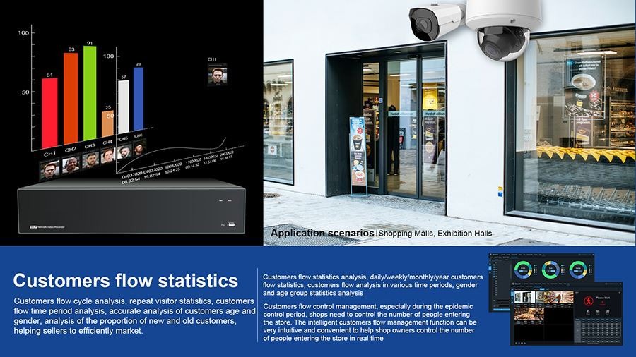 HDLink - Thương hiệu Camera Quan sát Hàng đầu từ Hàn Quốc