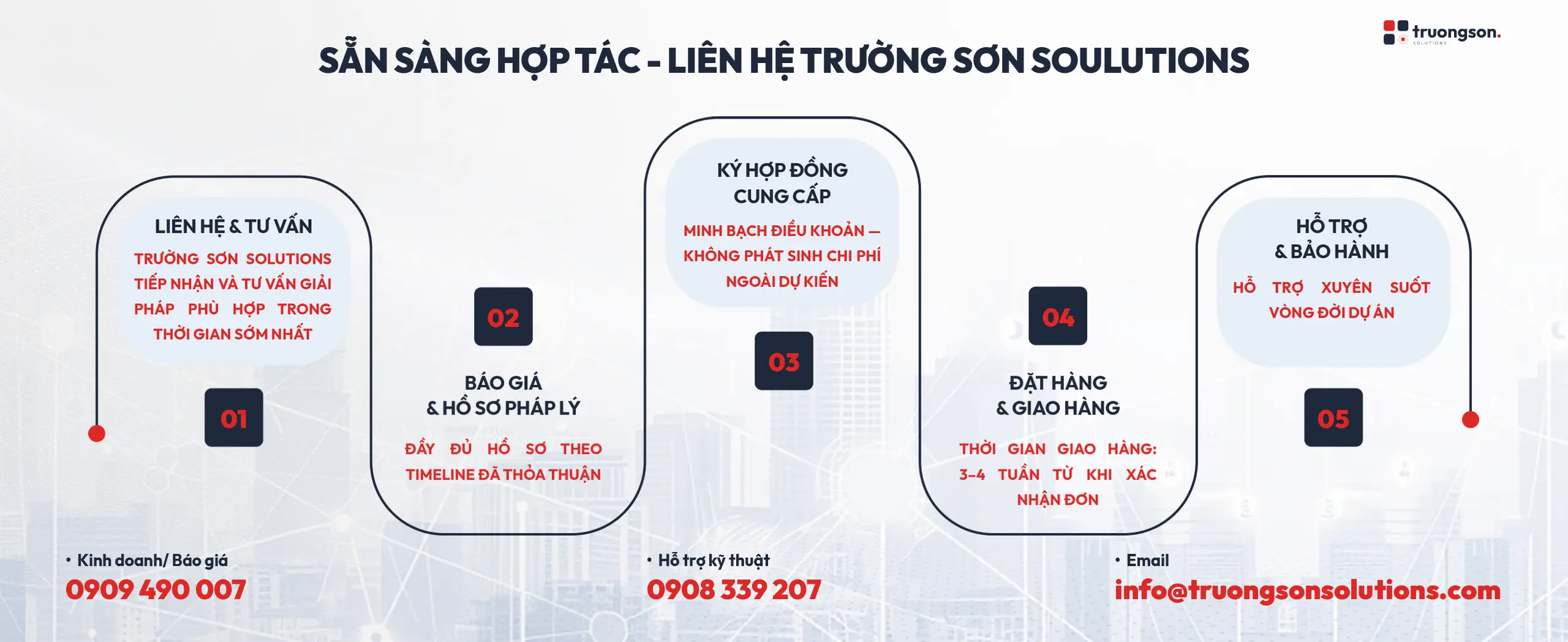 banner-lien-he
