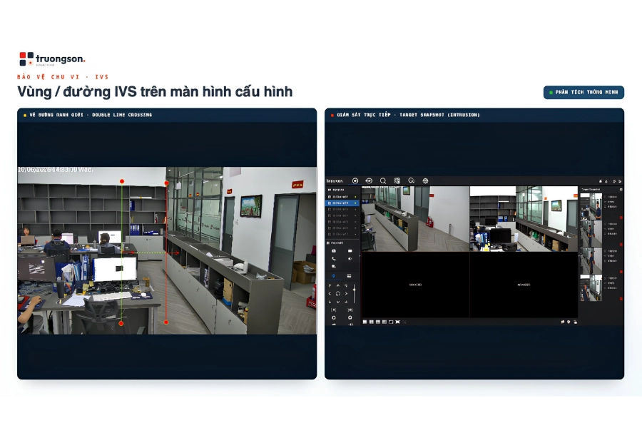 minh hoạ vùng/đường IVS trên màn hình cấu hình thực tế
