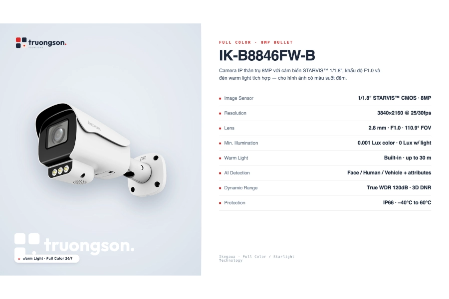 Datasheet thông số chính hãng IK-B8846FW-B (U Series)