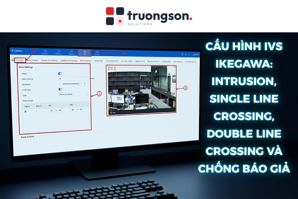 Cấu hình IVS Ikegawa: Intrusion, Single Line Crossing, Double Line Crossing và chống báo giả