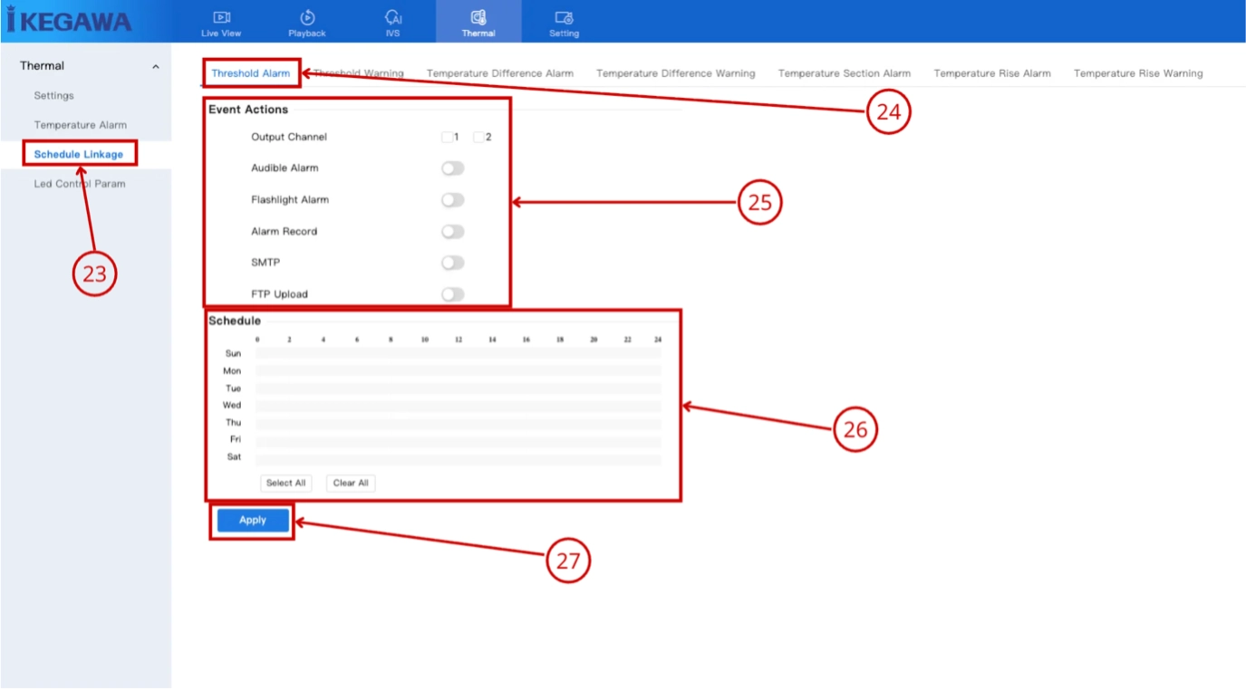 Mục Schedule Linkage, cấu hình Event Actions và Schedule cho cảnh báo nhiệt độ