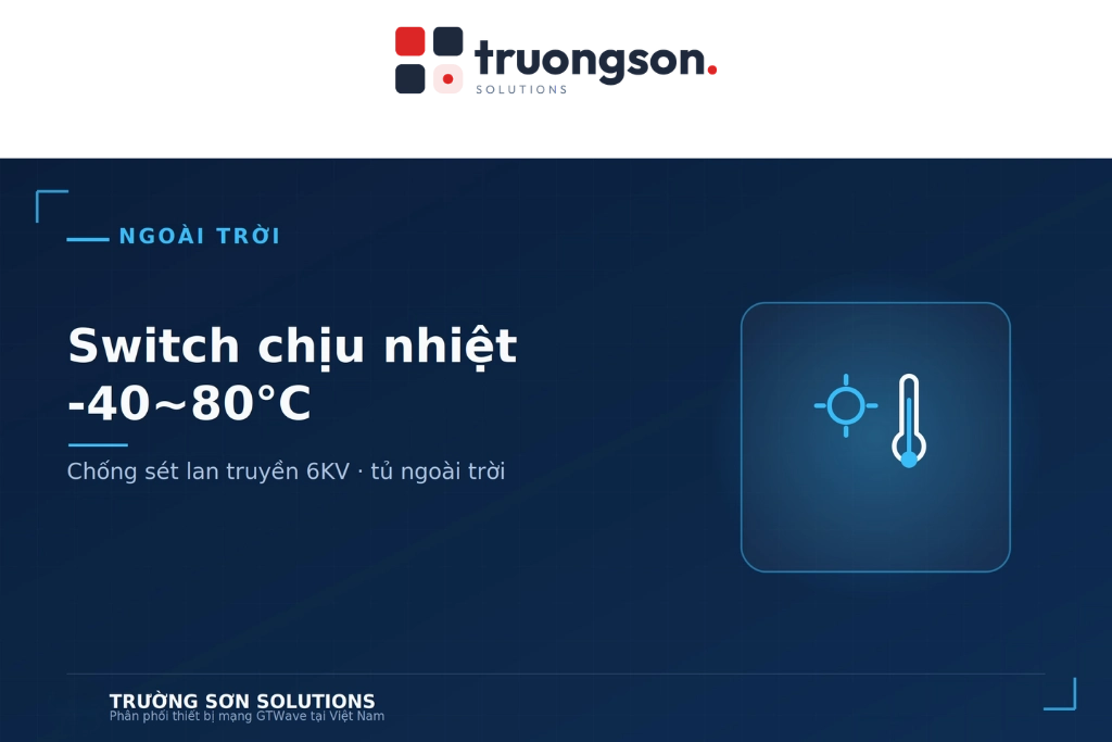 Switch công nghiệp ngoài trời GTWave trong tủ điện